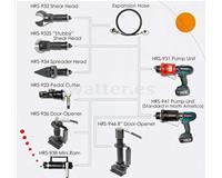 Multiherramienta Ogura HRS-941