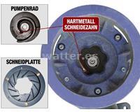 Bomba sumergible Rotek WPET-TCM-03.0kW-400 55 m³/h - Altura de elevación 18m