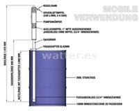 Rotek WPPN-23L Bomba de bidón 45l/m - Altura de elevación 6m