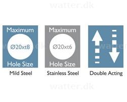 Punzonadora inalambrica Ogura HPC-N208WDF 20x6mm