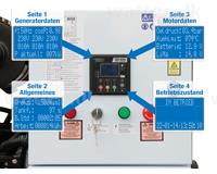 AGOTADO! Rotek diesel generatorer 400V 50Hz