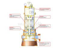 Rotek WPET-TCM-07.5kW-400 Bomba sumergible 102 m³/h - Altura de elevación 37m